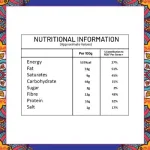 Haldiram Kaju( Cashew) Mixture - 200g (pack of 1)_4